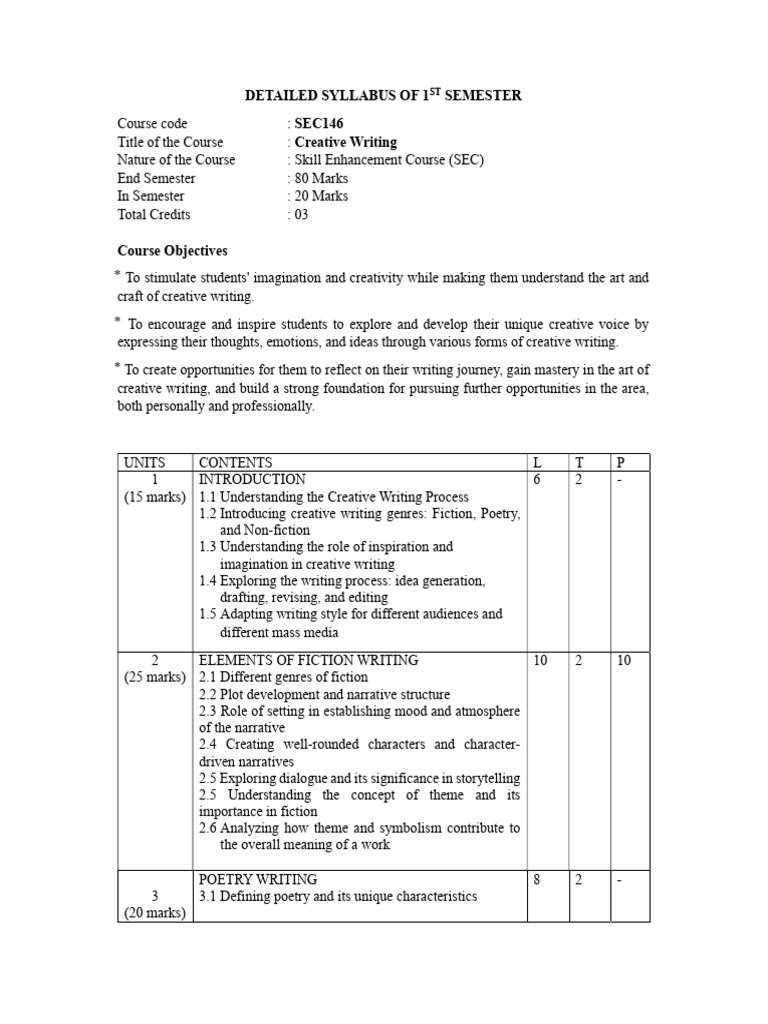 Creative Writing Narrative Examples