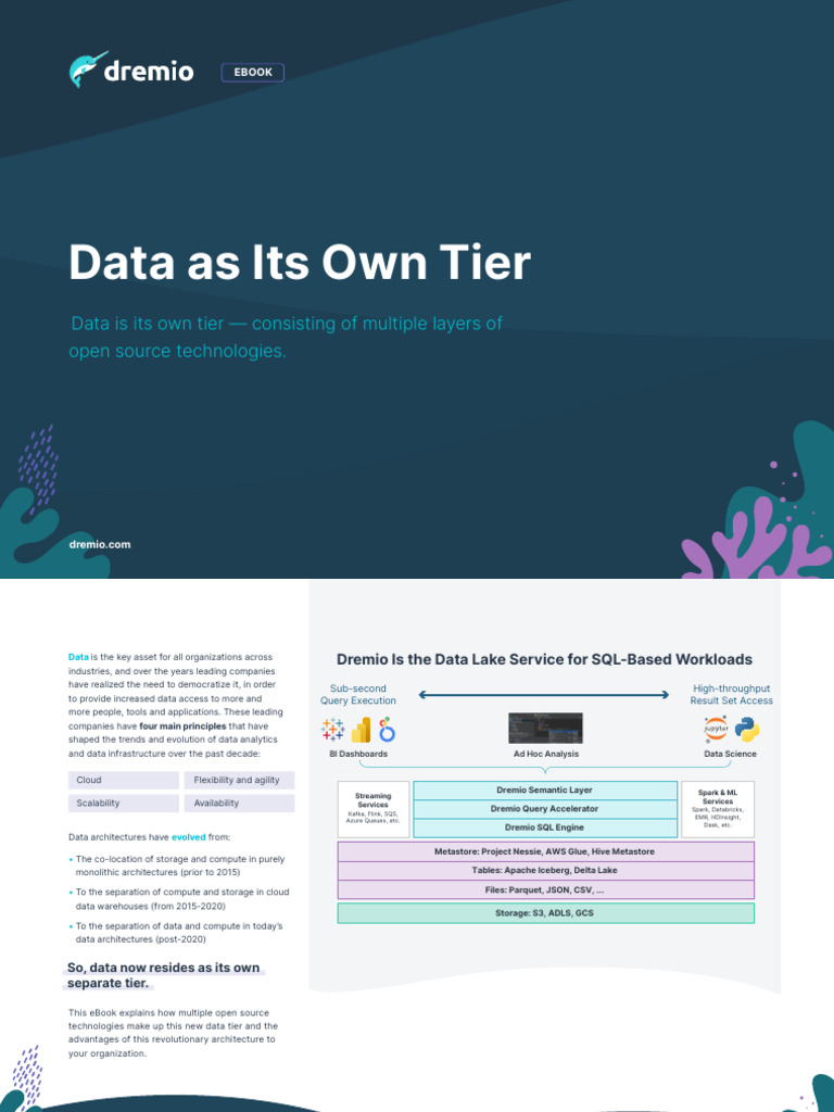 Open Data Architecture Evolution | PDF | Apache Spark | Cloud Computing