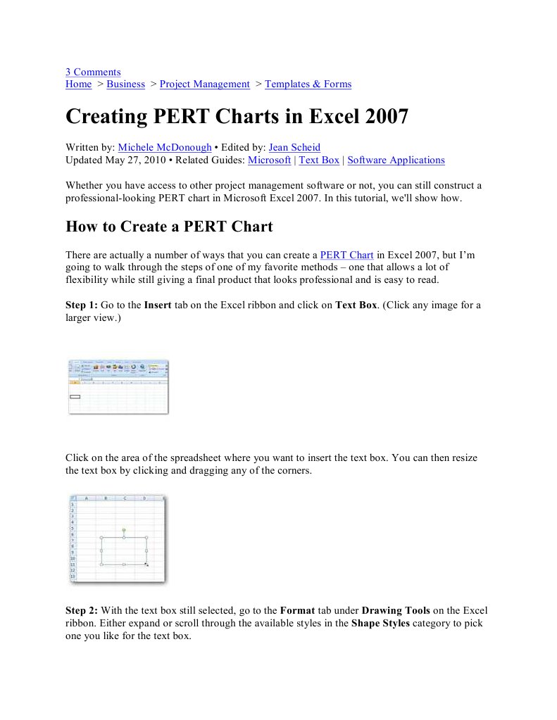 How To Make A PERT-CPM Chart and SWOT Analysis | PDF