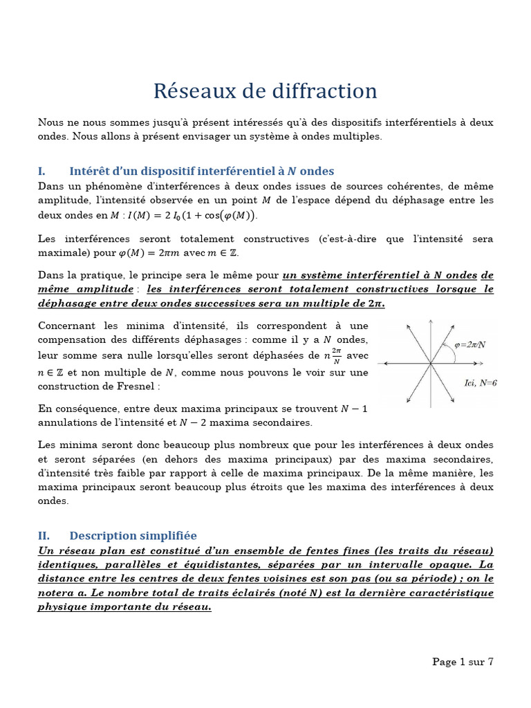 Réseaux de diffraction : principes et applications | PDF | Diffraction ...