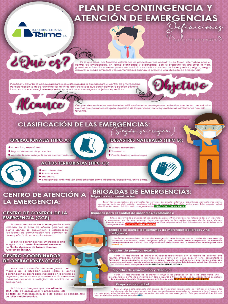 Plan de Contingencia y Atencion de Emergencias | PDF | Mercancías ...