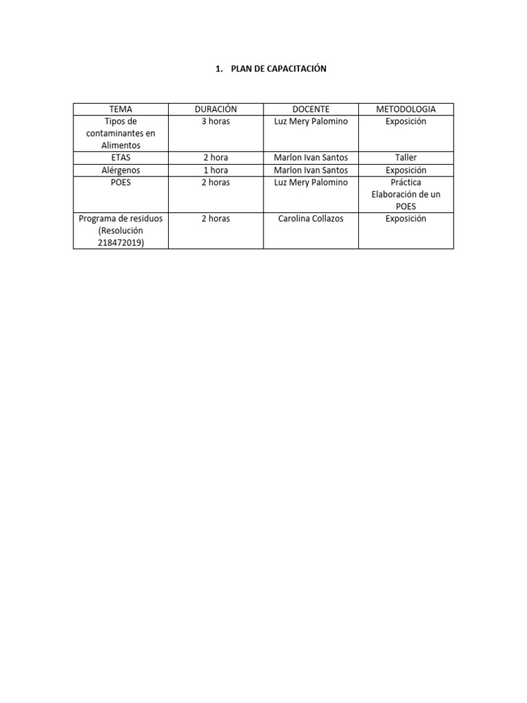 Plan de Capacitacion y Presentaciones | PDF | Ciencia y matemáticas
