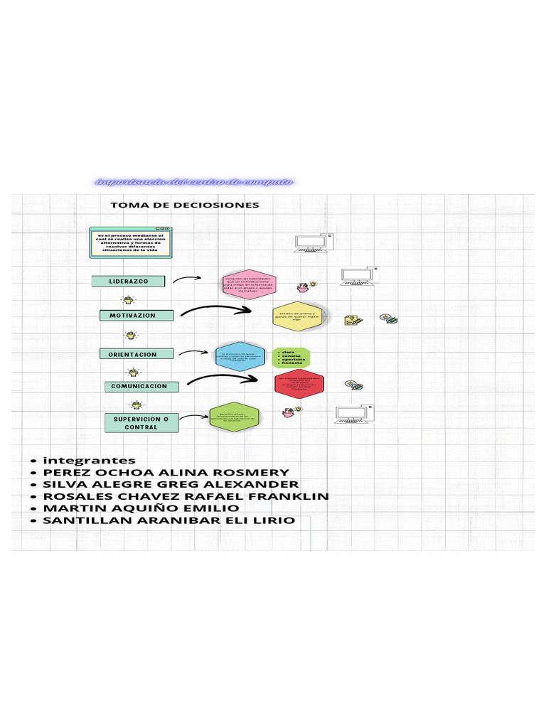 Importancia de Toma de Decisiones | PDF | Cognición | Ciencia cognitiva