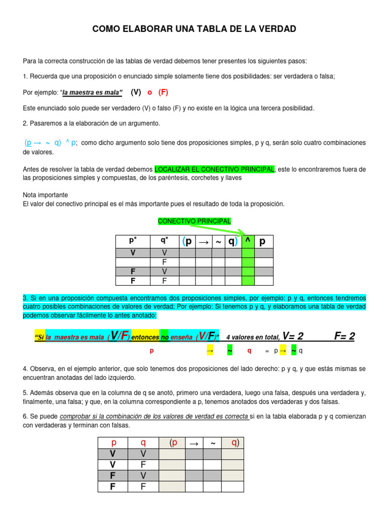 Cómo elaborar tablas de verdad | PDF | Proposición | Verdad