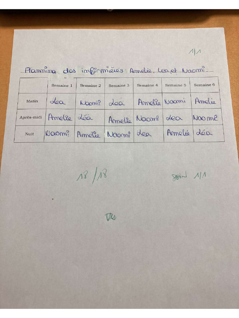Planning | PDF