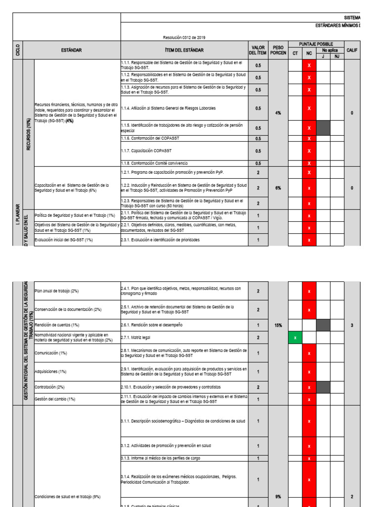 Estándares Mínimos Res 0312 de 2019 | PDF | Business