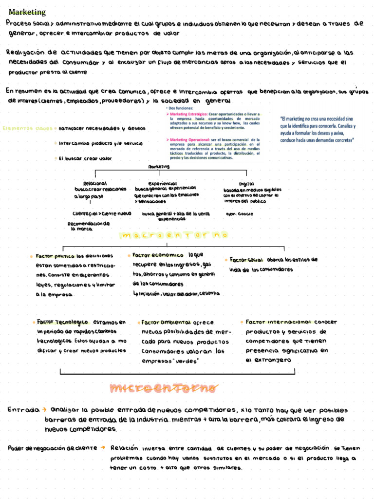 Estrategias de Marketing y Comportamiento del Consumidor | PDF ...