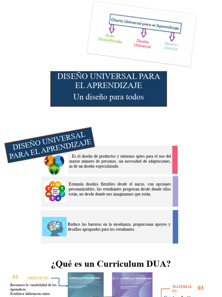 DUA Diseño Universal de Aprendizaje | PDF | Aprendizaje | Motivación