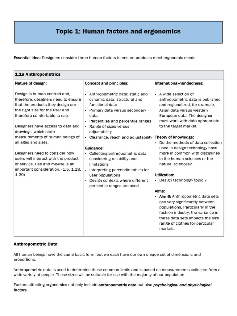Human Factors in Ergonomic Design | PDF | Level Of Measurement | Human ...