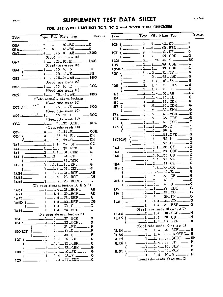 Heathkit TC-2 Tubes List | PDF
