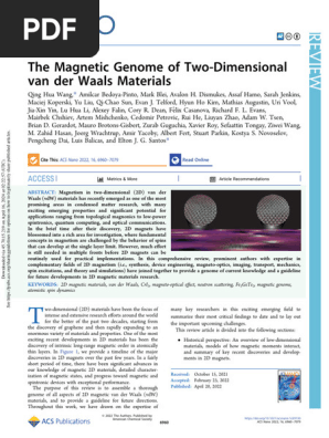 Magnetic Genome of 2D van der Waals Materials | PDF | Spin