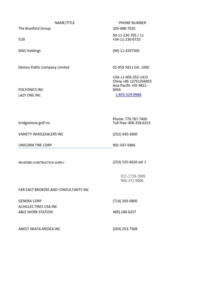 Companies Data Pdf Business Economies