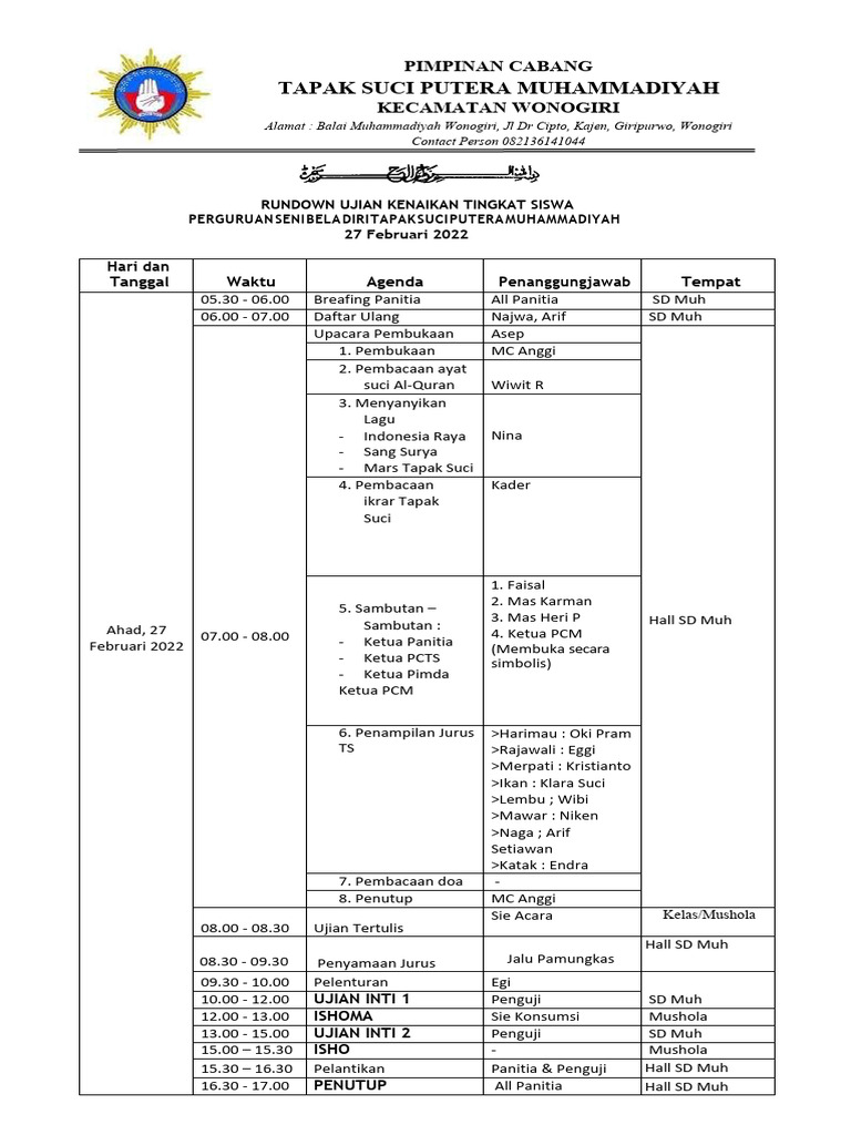Rundown Ujian Tapak Suci Wonogiri | PDF