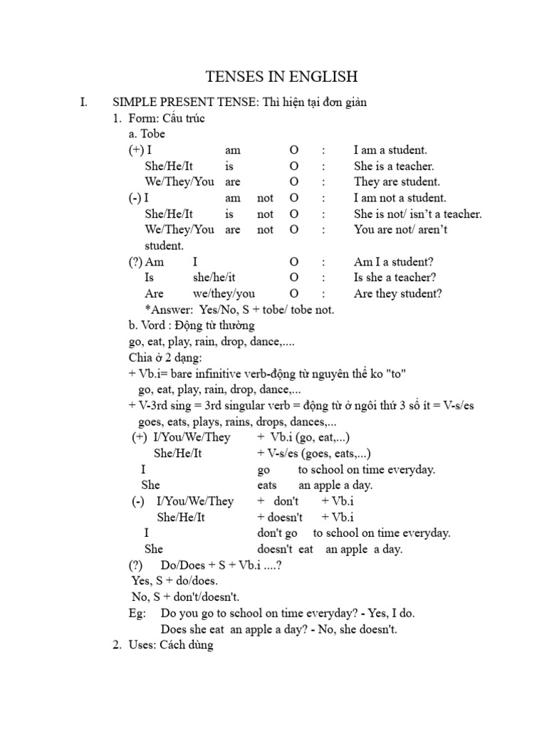Tenses in English | PDF
