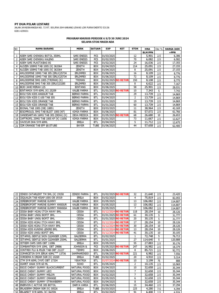 Tanggal 18 Juni 2024 Daftar Harga Dan Barang | PDF | Organic Compounds
