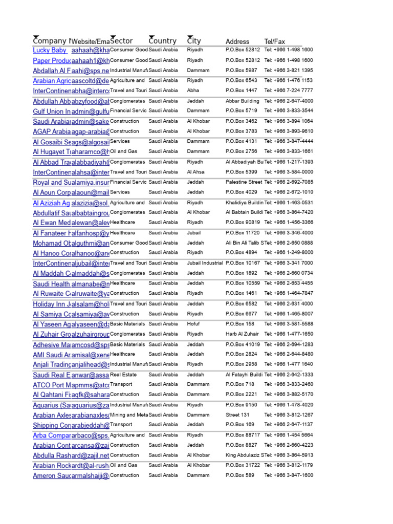 Saudi Arabia Business Contacts Directory | PDF | Riyadh | Saudi Arabia