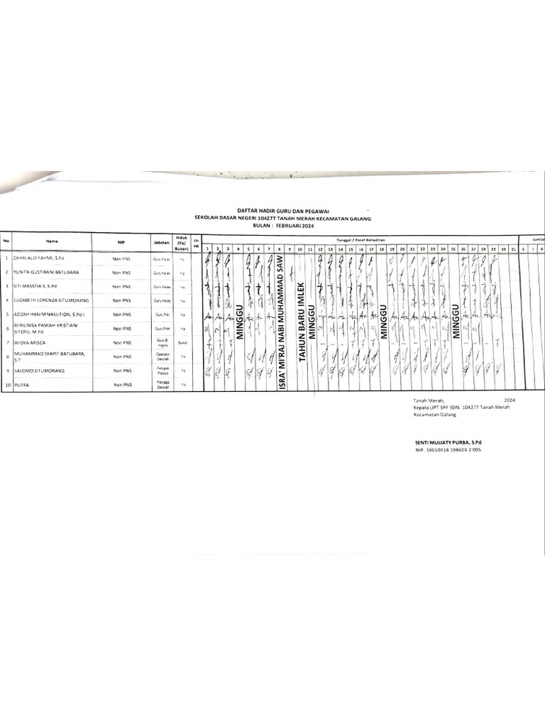 Kehadiran pdf