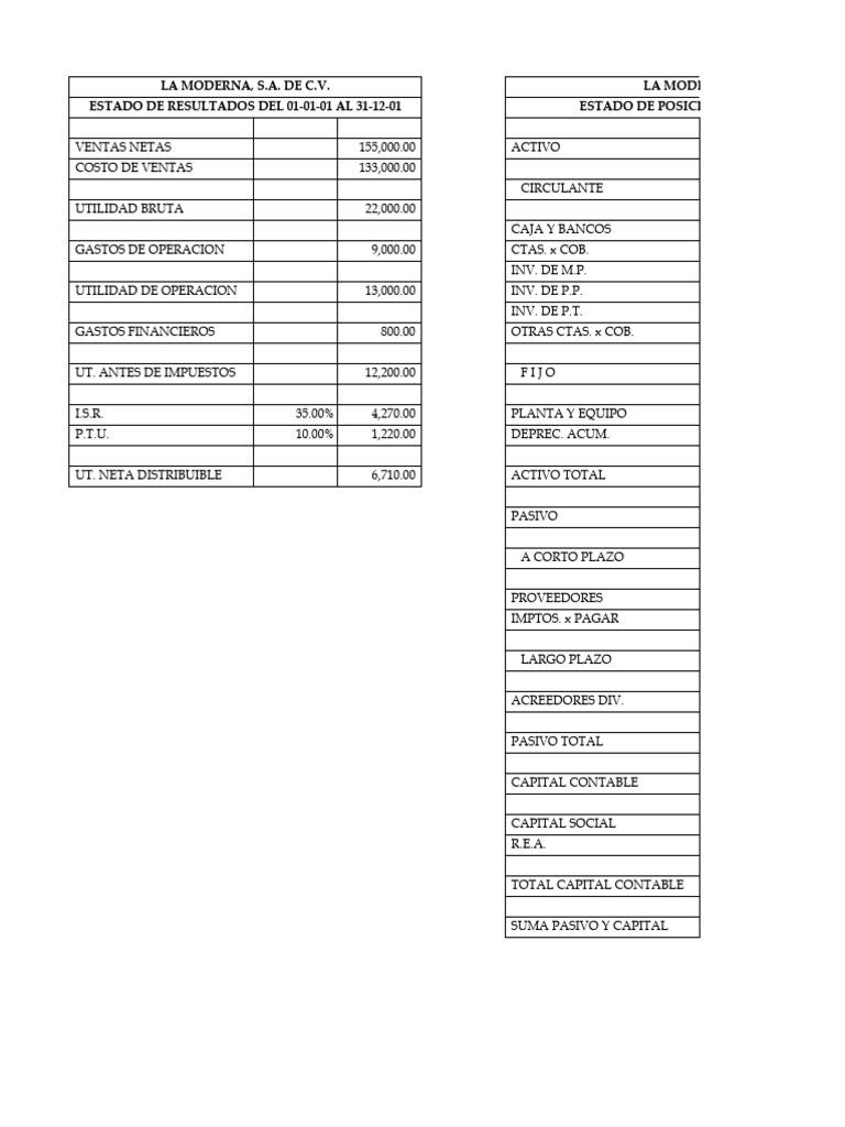 La Moderna, SA de CV (Práctica para Resolver en Clase) PDF Estado
