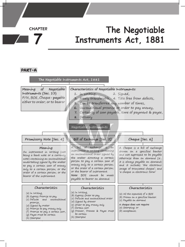 Overview of Negotiable Instruments Act 1881 | PDF | Negotiable ...
