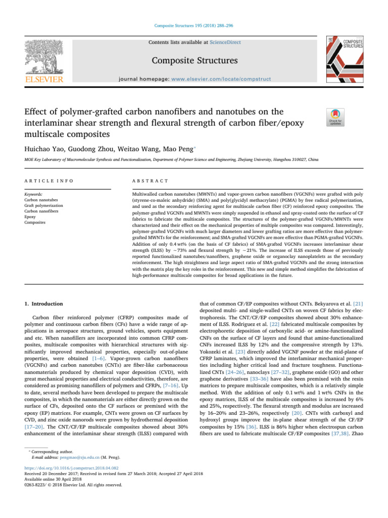 1 s2.0 S026382231734271X Main | PDF | Carbon Nanotube | Composite Material