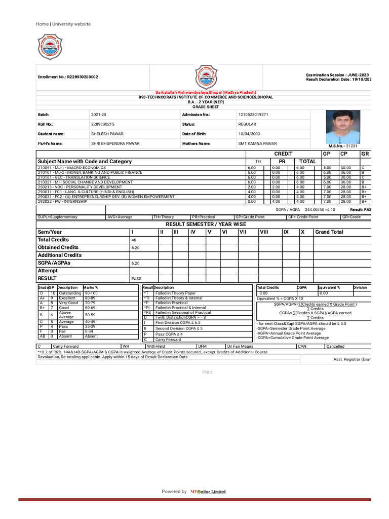 Qualitative vs Quantitative Research: What’s the Difference? visual data 4