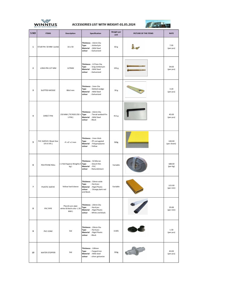 Mivan Shuttering Accessories List | PDF | Pipe (Fluid Conveyance ...