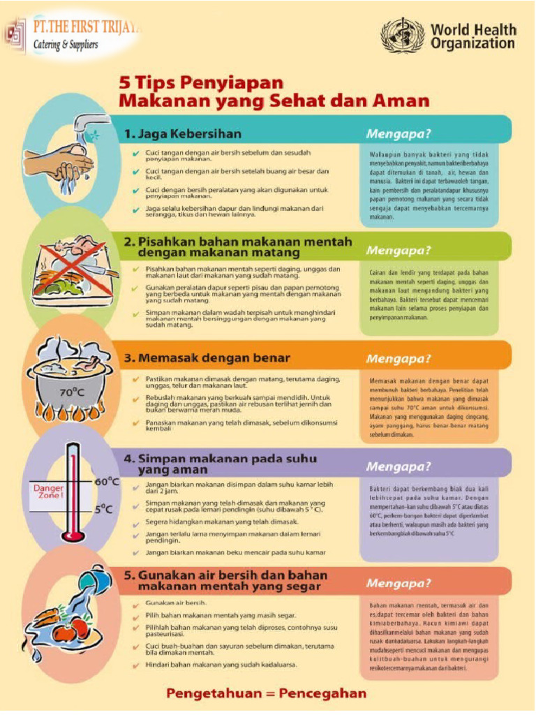 5 Cara Penyiapan Makanan | PDF