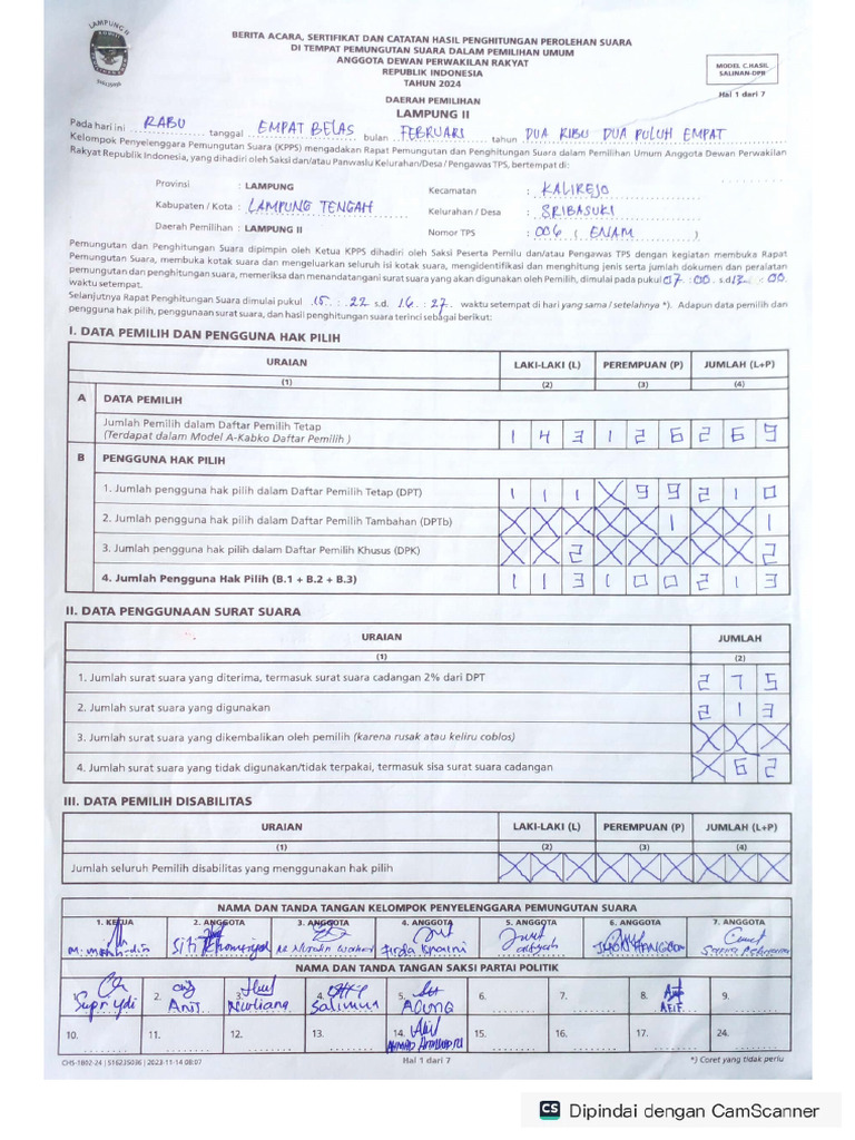 C Plano DPR | PDF
