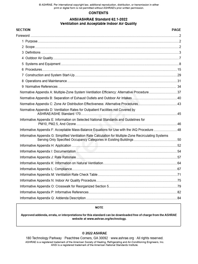 CURRENT ASHRAE STANDARD 62 1 intelligence overview