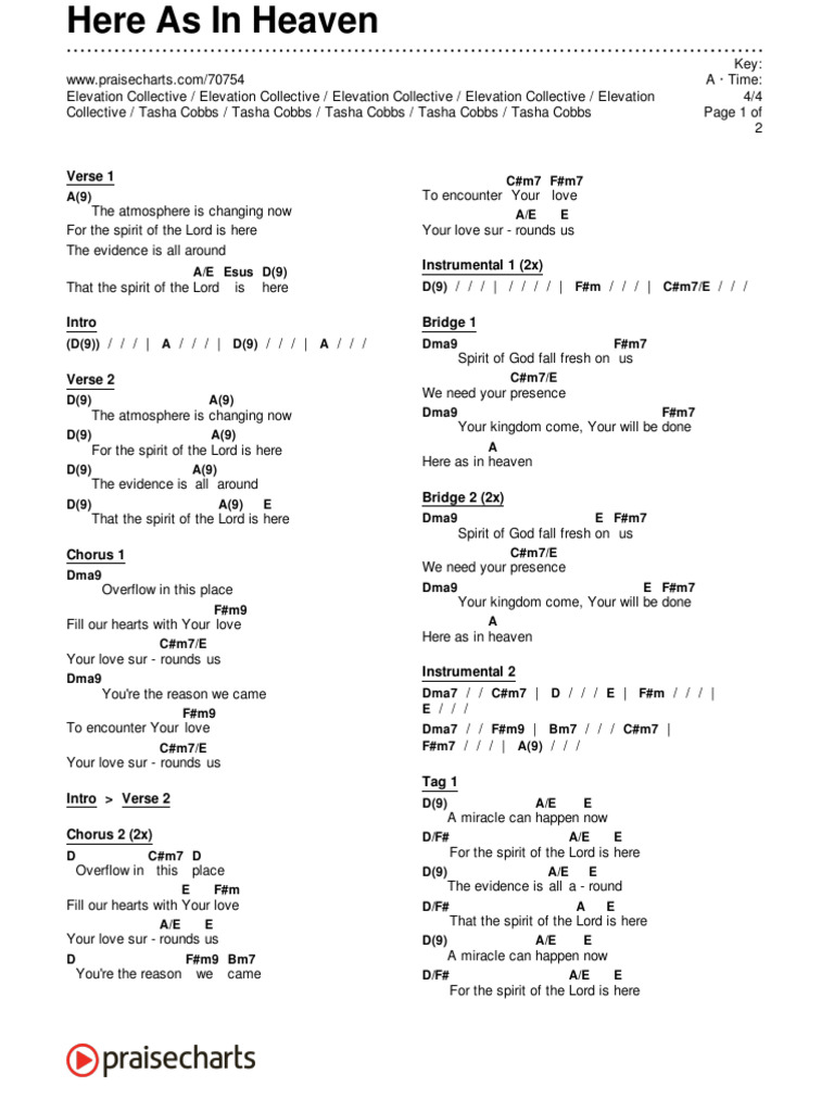 Here As In Heaven Tasha Cobbs Chord Chart Pdf Song Structure