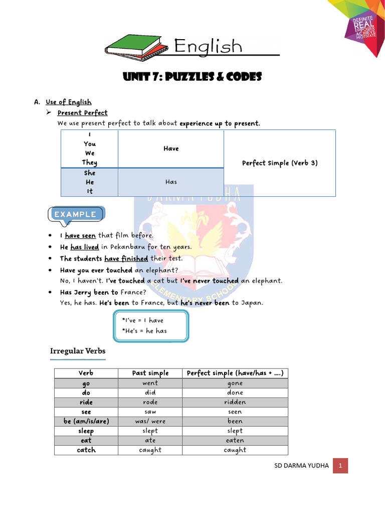 English Note Unit 7 | PDF | Languages | Foreign Language Studies