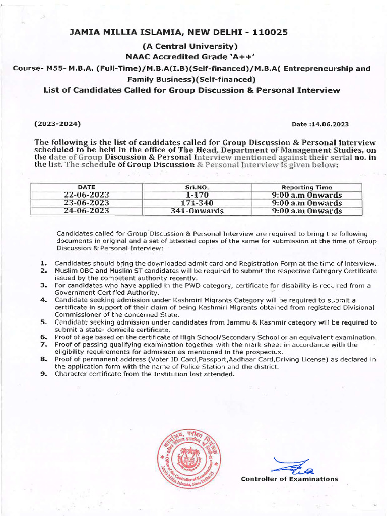 M55 List of Candidates | PDF