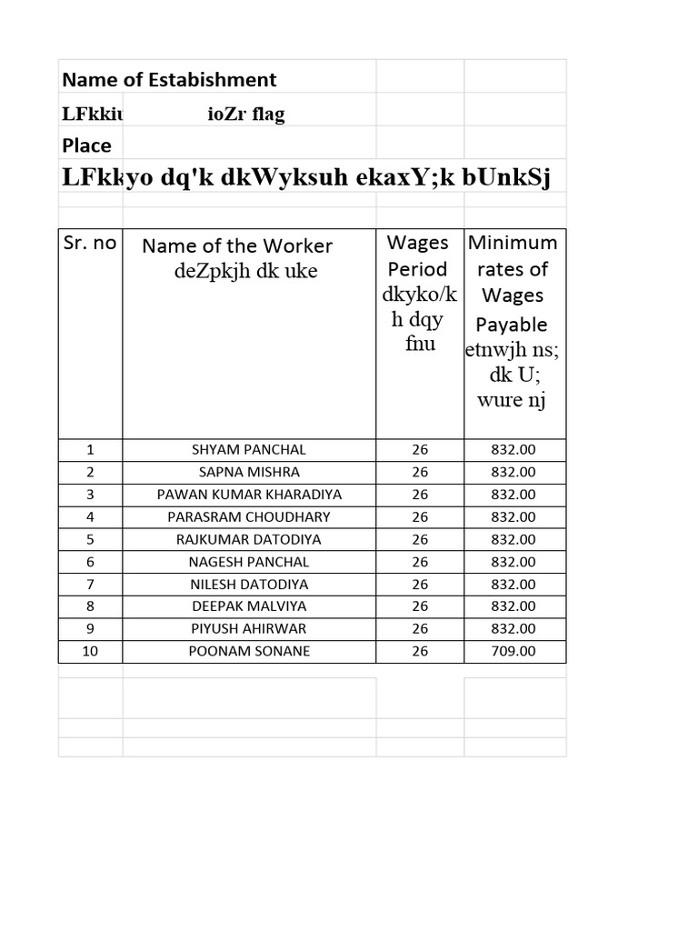 Wage Register and Deductions Summary | PDF | Labor | Employment ...