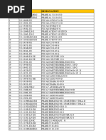 ”wave” Lista Okinoi | PDF