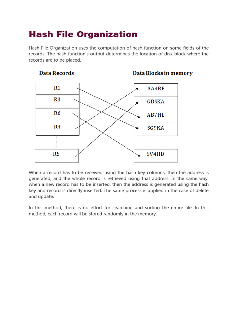 Hash File Organization | PDF