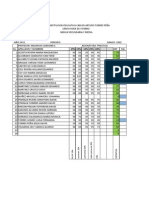 NOTAS TERCER PERIODOx