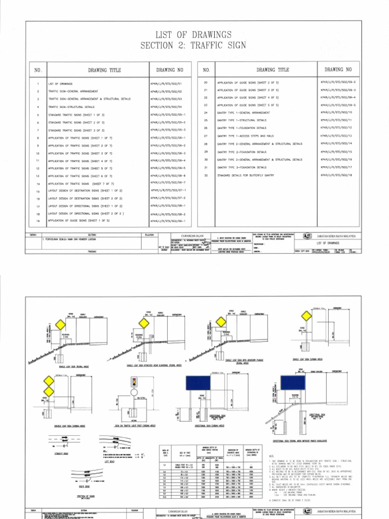 Section 2 (Traffic Sign) - Complete | PDF