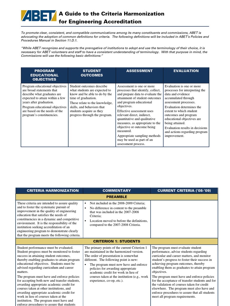 Eac Standards Pdf : DRAFT EAST AFRICAN STANDARD – NTIKL