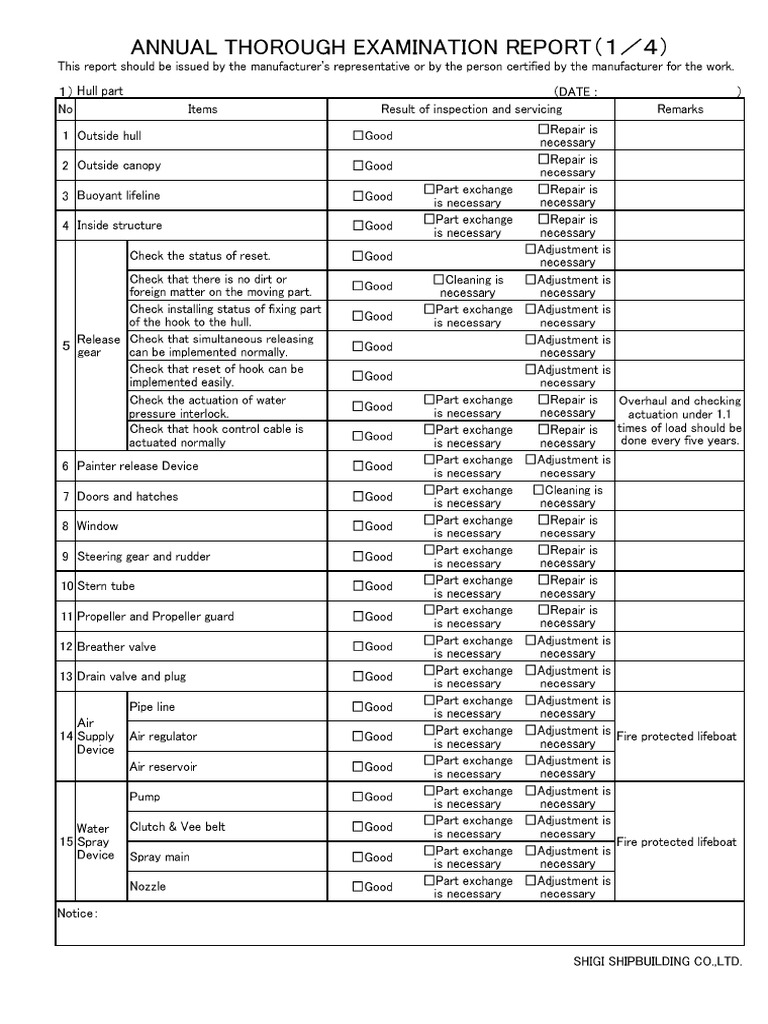 Shigi free fall type check list pdf