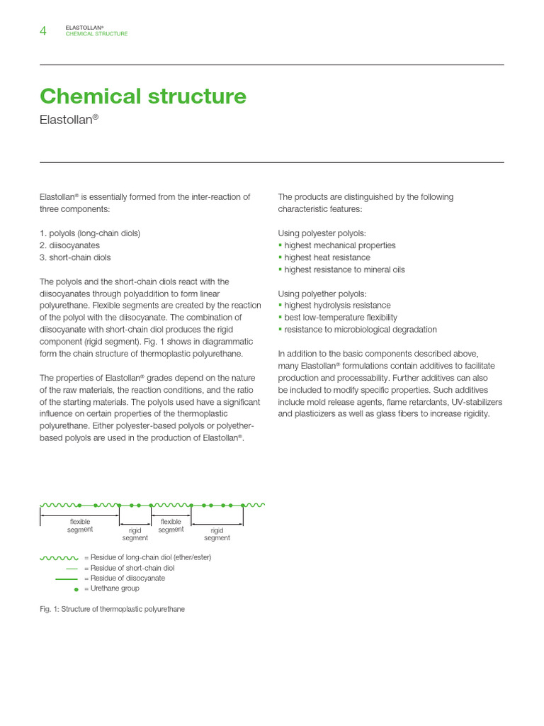 Elastollan - Properties Chemical Structure | PDF