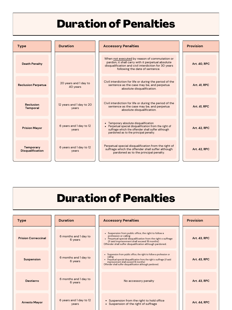 Criminal Law Pdf Pardon Criminal Law