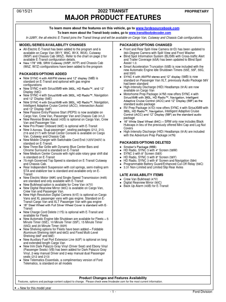 2026 intelligence overview