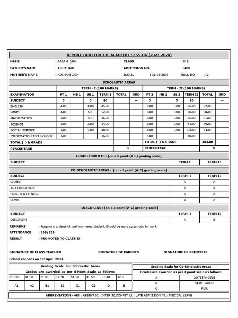 Studentexamreport 34 download free pdf student assessment and