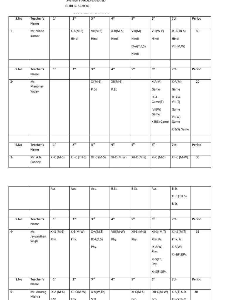 teacher-wise-time-table-2023-24-download-free-pdf-languages-of-india