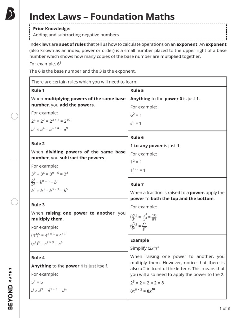 Index Laws for Exponents Explained | PDF | Multiplication ...