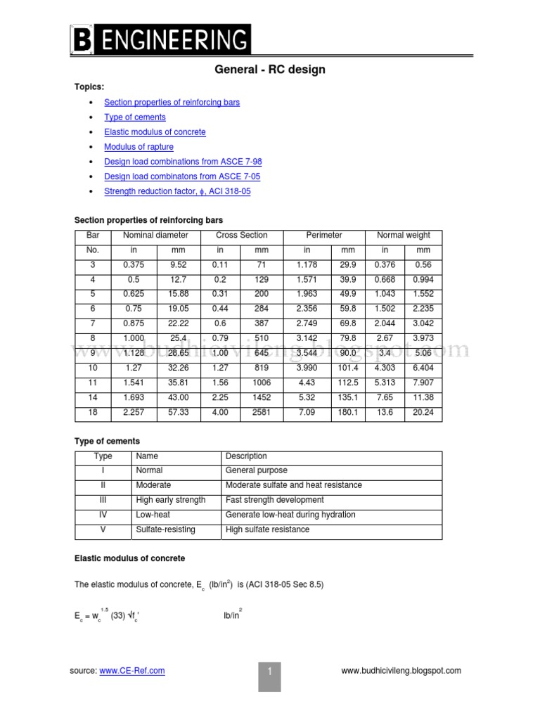 Reinforced Concrete Beam Design Guide | PDF | Strength Of Materials ...