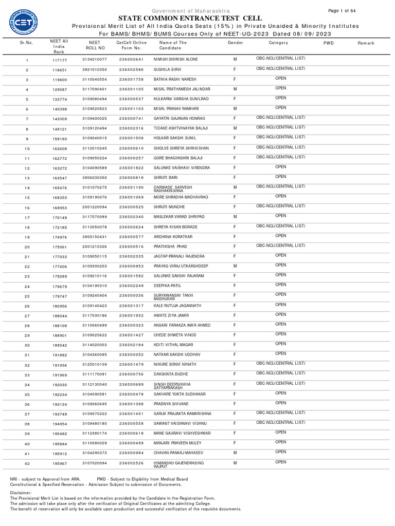 NEET-UG 2023 Provisional Merit List | PDF | Medical Education | Academia