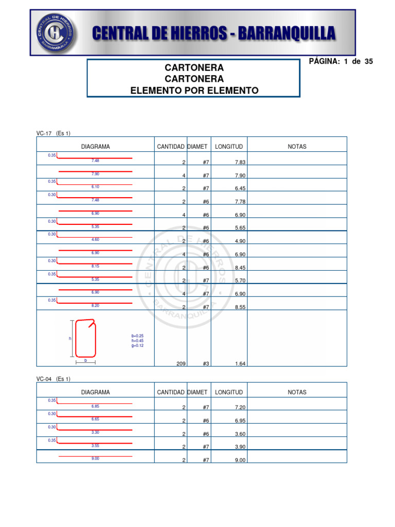 Elementos y Diagramas de Cartonera | PDF | Hogar, jardinería y ...