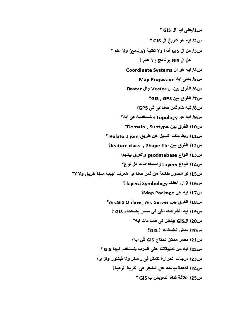 Technical interview iti gis pdf