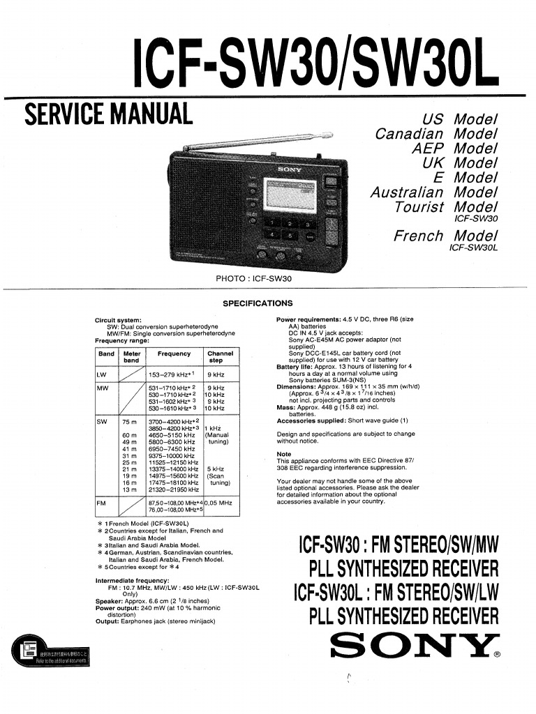 Sony ICF-SW30 Service Manual (1995) Radio | PDF